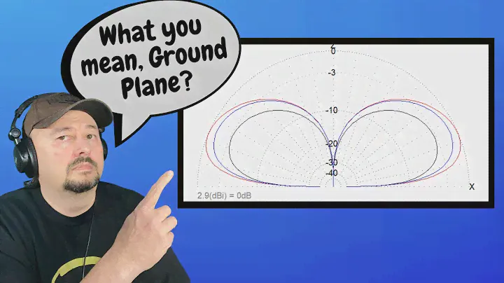 Vertical Antennas, Ground Planes and Radials for Ham Radio - MMANA-GAL