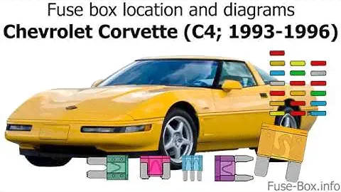 Fuse box location and diagrams: Chevrolet Corvette (C4; 1993-1996)