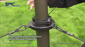 SWIFT Mast Series - Telescoping Mast - Rotational Guys